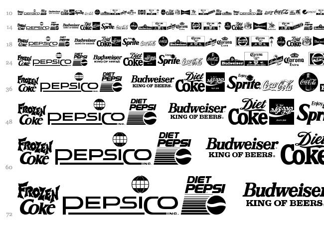 Logos And Logos TFB font waterfall